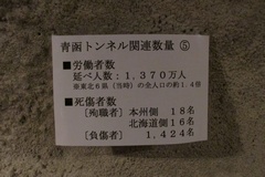 青函トンネル記念館／作業従事者に関する衝撃のデータ