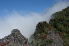 武尊山ハイキング／「不動岩」から剣ヶ峰を臨む